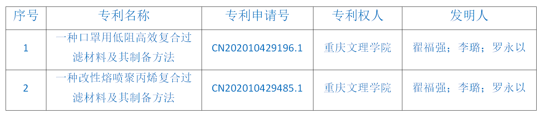 1611719487393011119.png