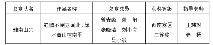 20201112chdshjs.jpg