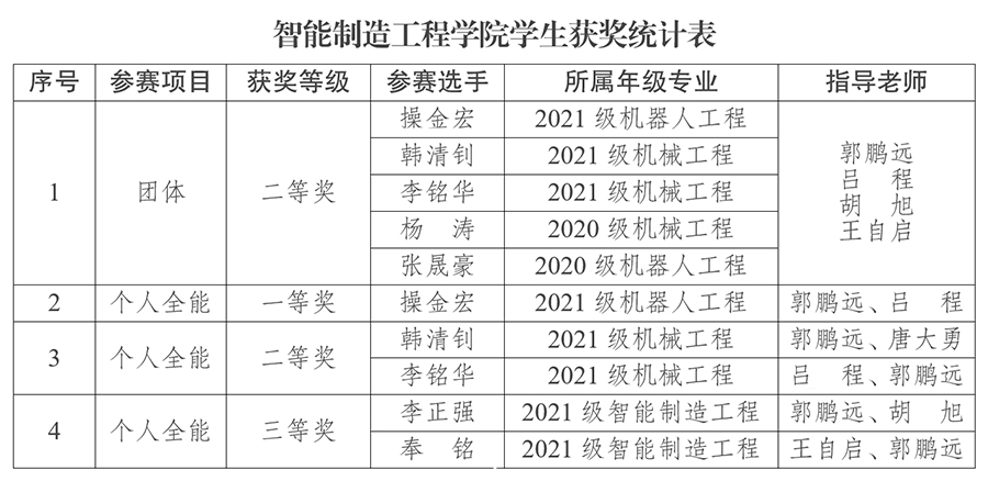 20230622xjcthj1.jpg
