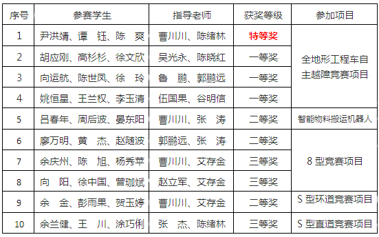 20181209jdxyhj1.jpg